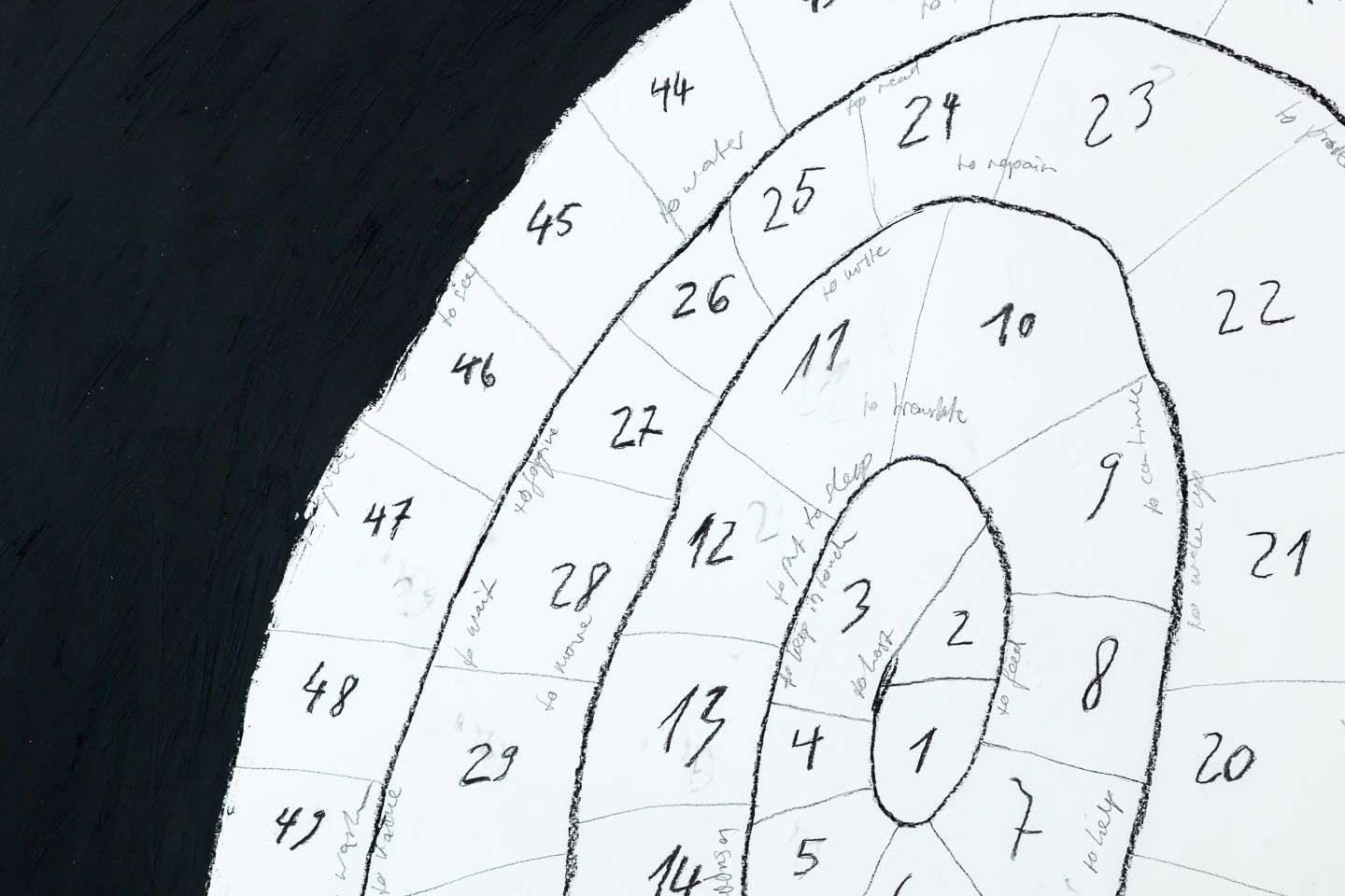 Rahel Goetsch, Crawling through days and weeks, 2024